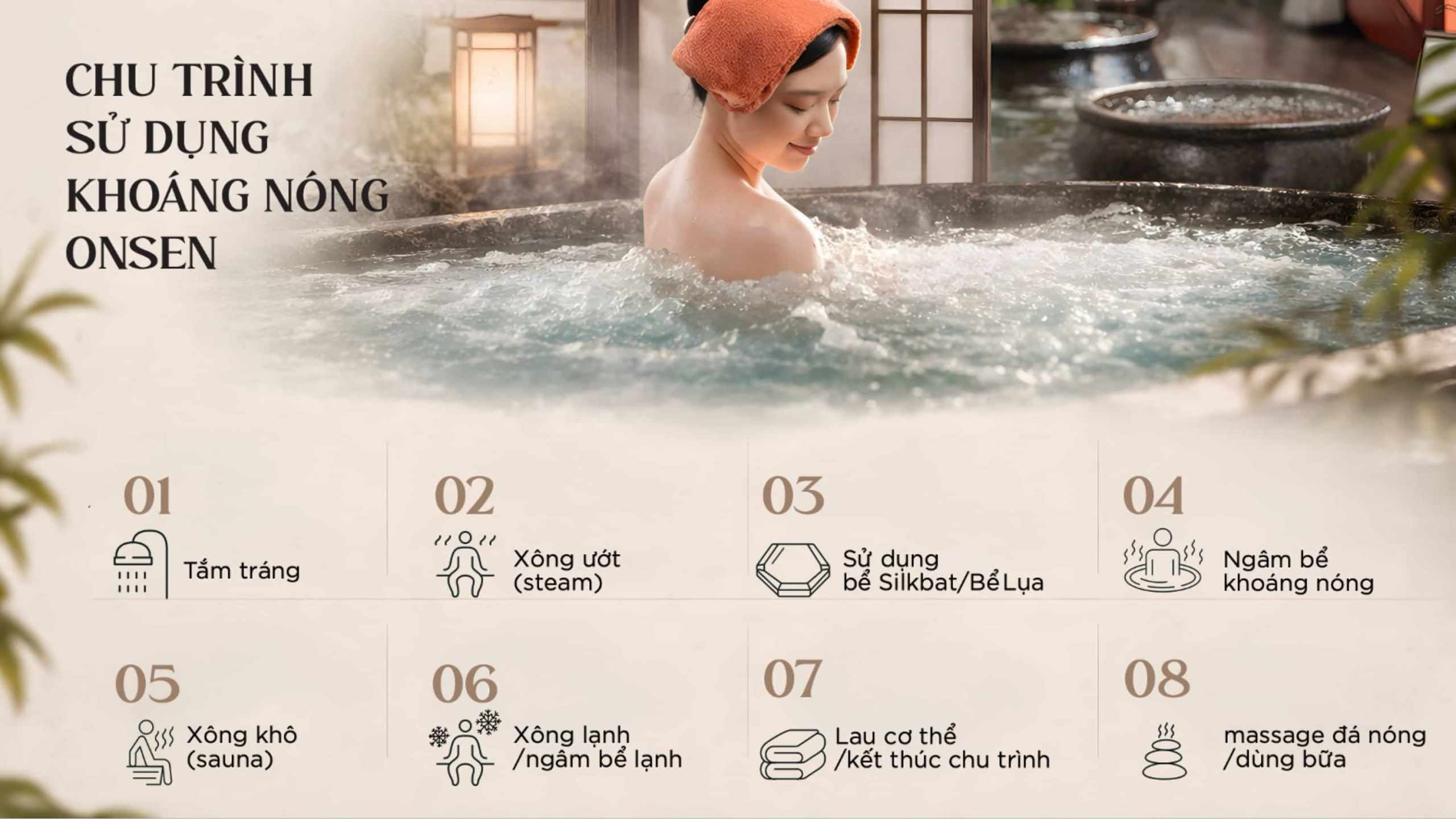 Phân tích công nghệ tắm khoáng nóng tại Forest Onsen Eco Retreat 6 chu trinh su dung khoang nong onsen scaled