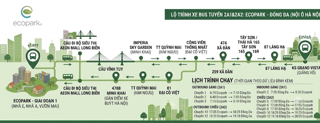 xe bus ecopark dong da