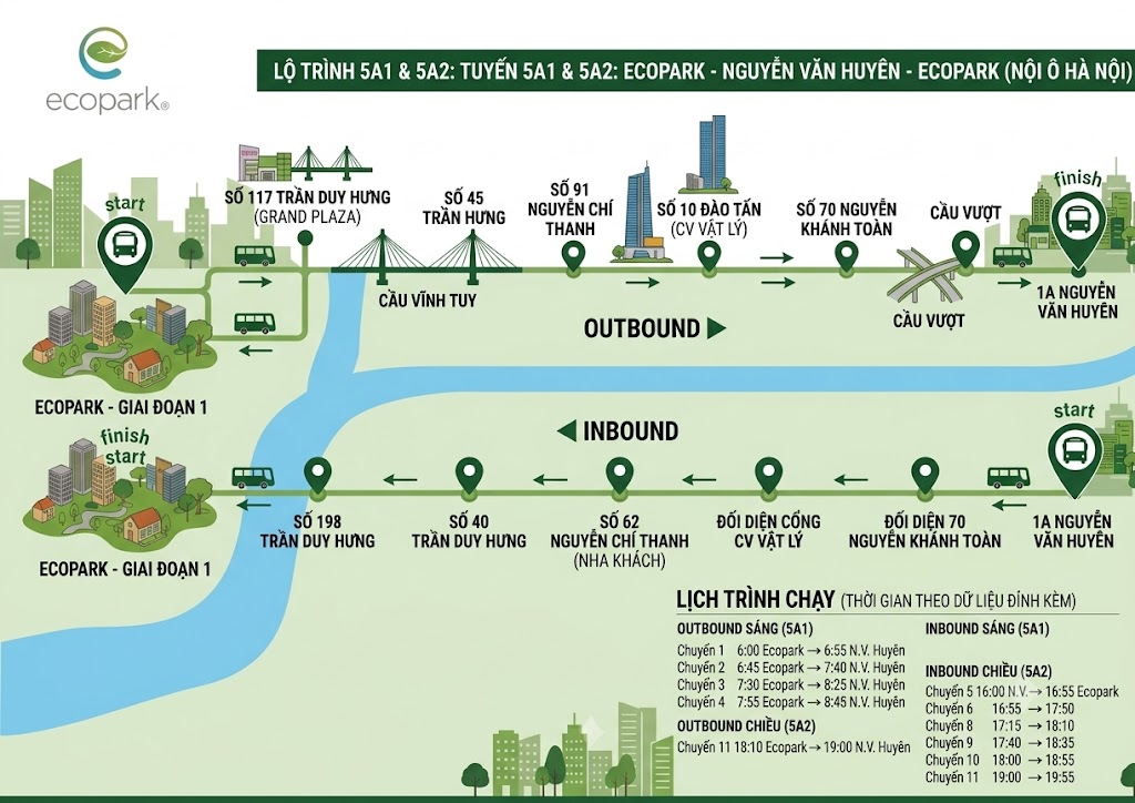 xe bus ecopark nguyen van huyen ecopark 5A1 5A2