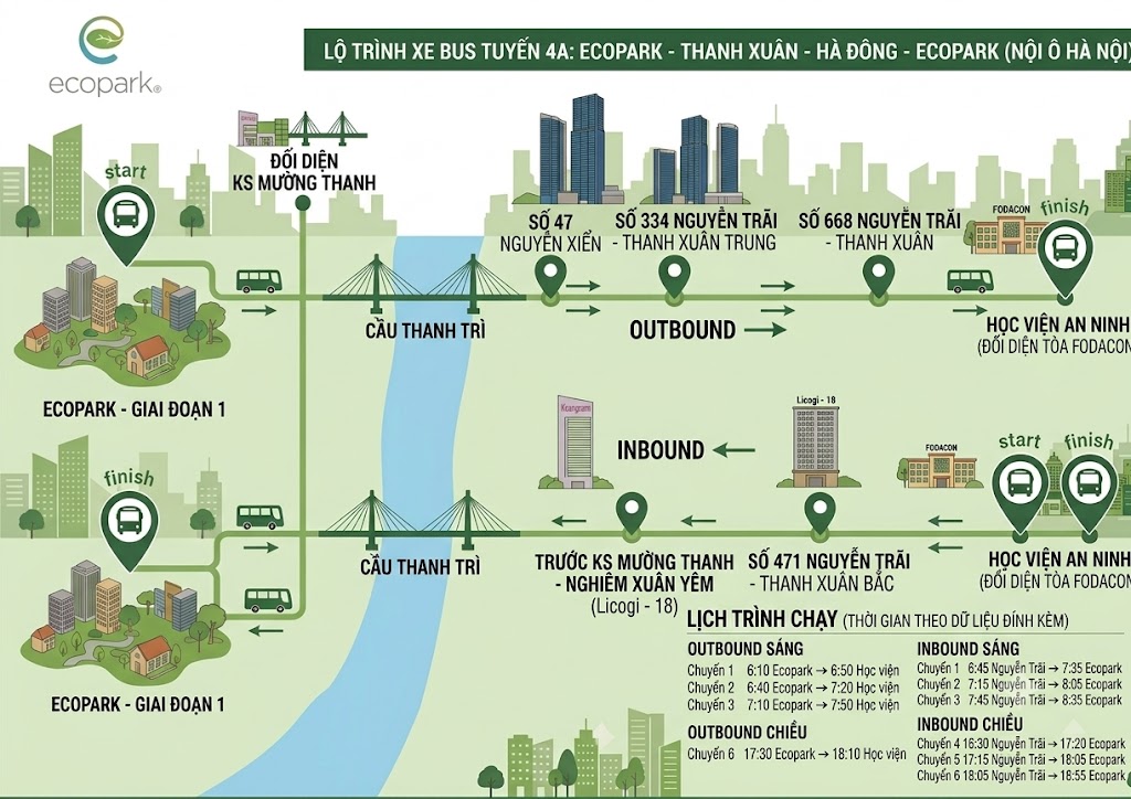 xe bus ecopark thanh xuan ha dong ecopark
